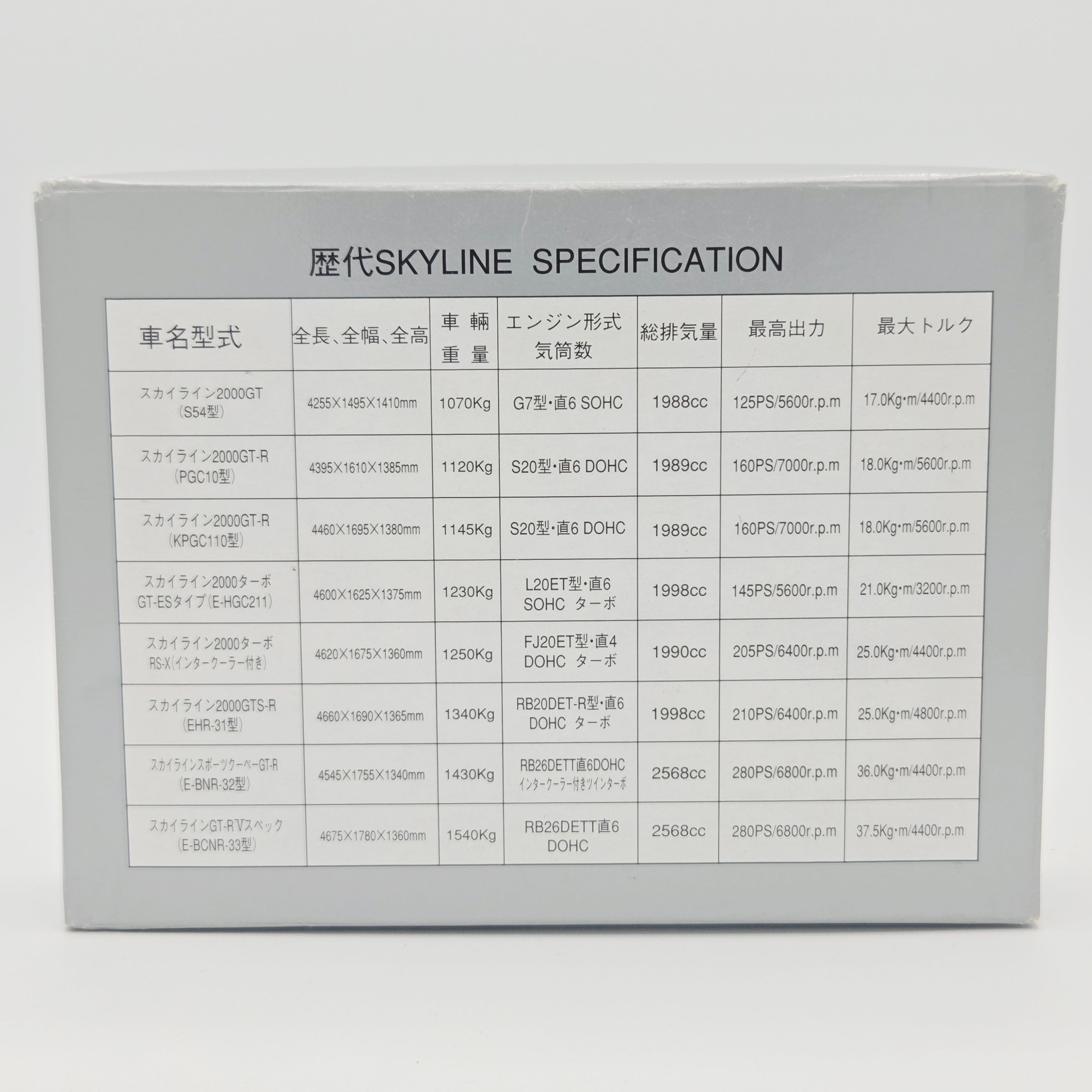 Tomica - Nissan Skyline History Box Set (6 Cars)
